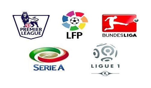 的注意力 的注意力